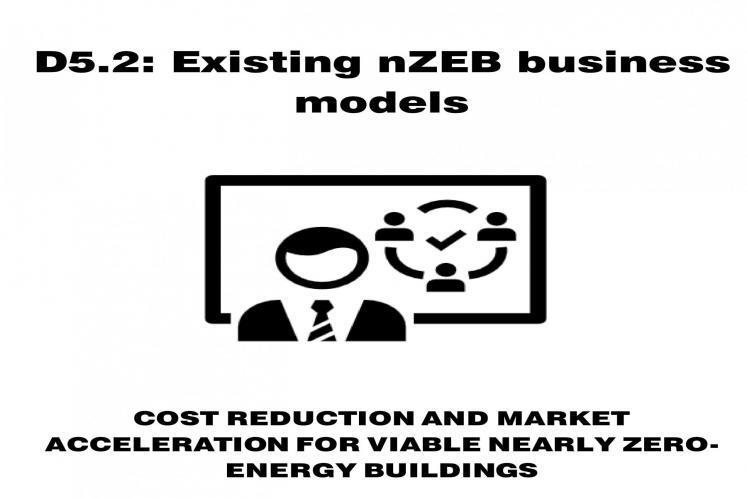 Existing nZEB business models