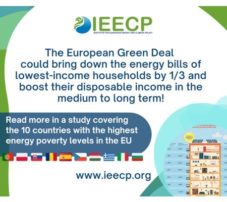 EU policies to decarbonise homes will benefit low-income households across Europe 