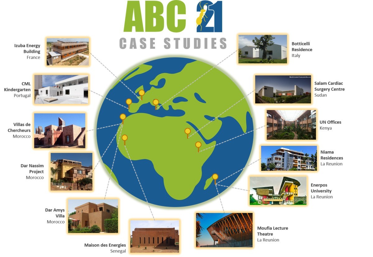 ABC 21 project publishes reports and findings about bioclimatic and related topics