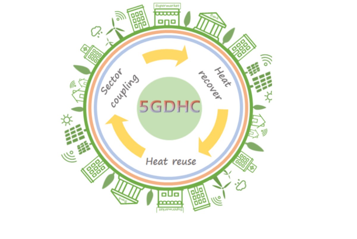 District heating and cooling: 5G-ready-to-go?