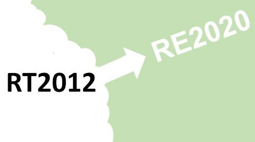 RT2012 : Retours d'Expérience et appropriation avant RE2020