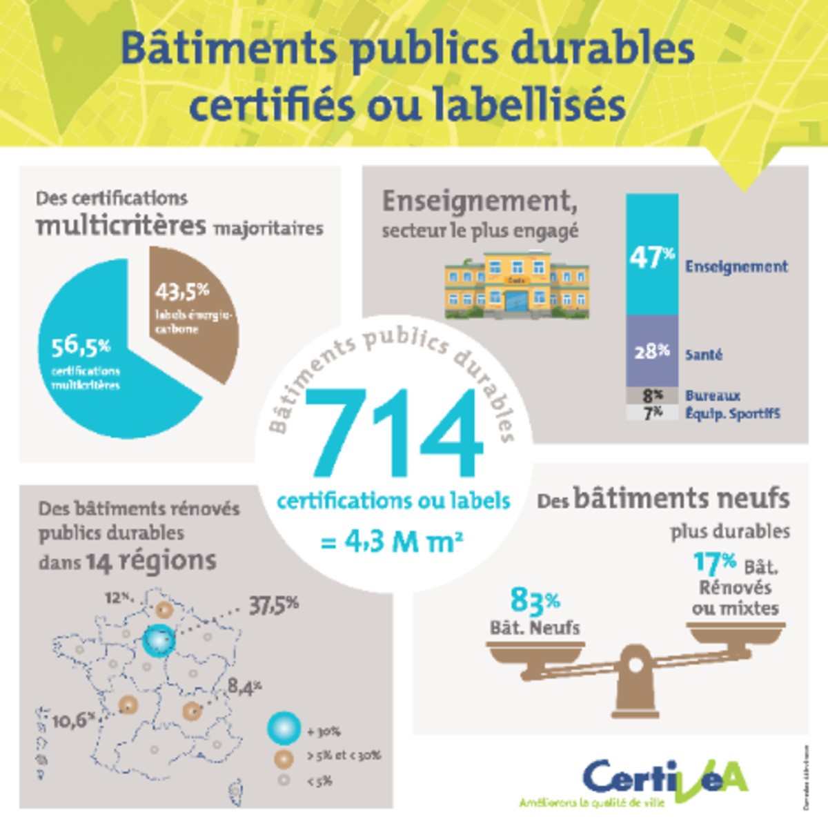 Cartographies du bâtiment public certifié/labellisé durable en France en 2021 : les collectivités de toutes tailles s’engagent, en privilégiant les lieux d’enseignement   