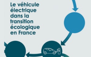 [Étude] Le véhicule électrique dans la Transition écologique en France